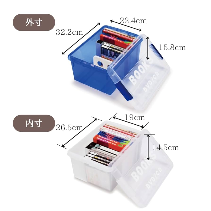 Amazon｜伊勢藤(ISETO) 本収納ケース ブック&メディアケースミニ